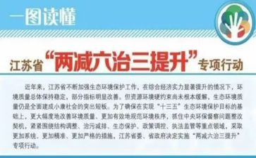 发货员月工作计划7篇