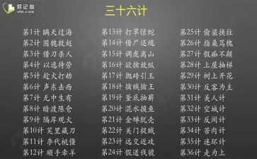 36计的心得体会8篇