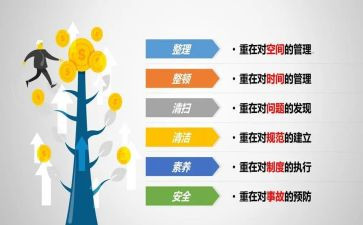 精益6s管理心得8篇