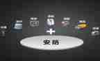 安防展心得体会7篇