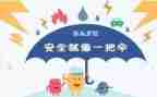 安全日活动心得8篇