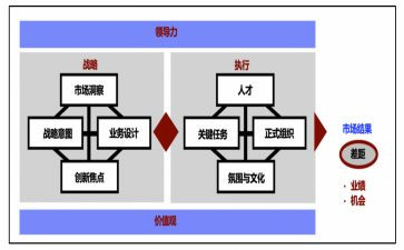 个人2022工作总结5篇