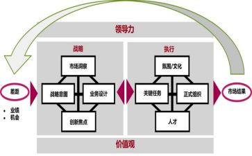 2023年银行工作计划优秀7篇
