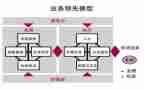 2023年村书记述职报告最新7篇