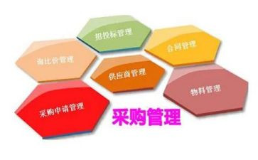 采购助理期工作计划8篇