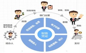 个人年终总结2023年推荐6篇