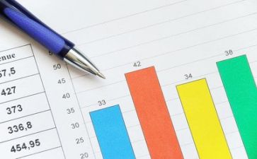 2023财务报告工作总结参考5篇