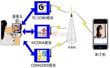 2023年度经营工作计划5篇