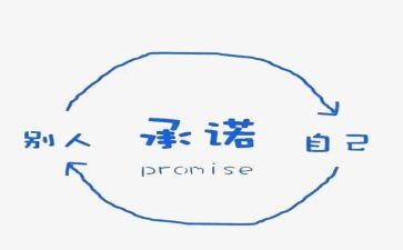 我的承诺的作文最新5篇