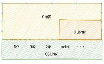 2023年工程师工作总结通用7篇