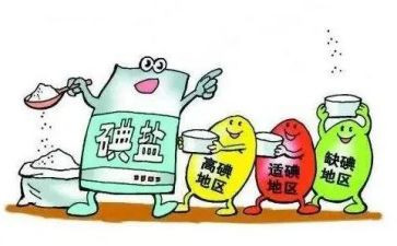 碘缺乏宣传工作总结5篇