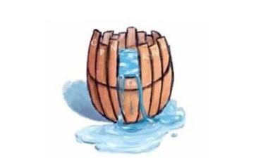 119述职报告6篇