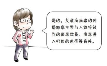 2023年房地产工作总结报告推荐5篇