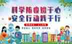 疫情防控培训工作总结5篇
