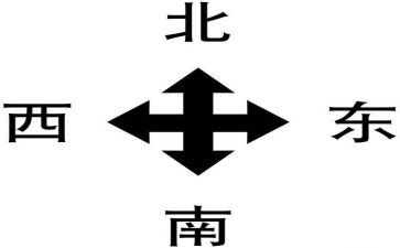 认识方向的教学反思7篇
