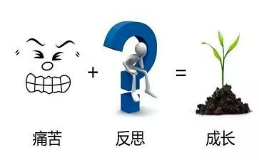 反省的作文6篇