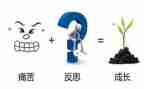 工作失误检讨书自我反省8篇