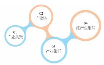 3~6岁儿童发展指南心得体会参考6篇