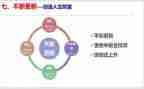 传承红色基因,争做时代新人活动总结7篇
