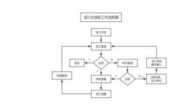 一年级上册数学教学计划最新8篇