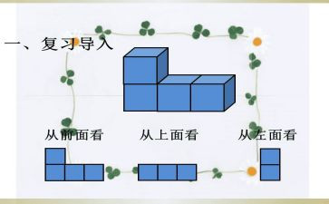 个人总结2022销售5篇