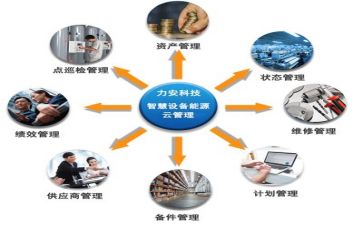 五项管理心得8篇