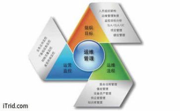 优秀管理者发言稿6篇