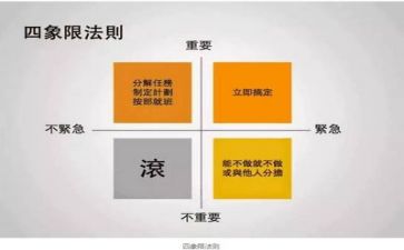 小学作业管理心得体会7篇