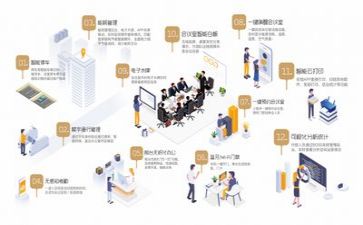 管理合同工作总结6篇