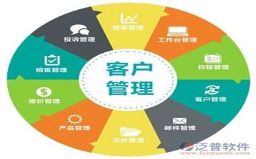 看管理心得体会最新5篇