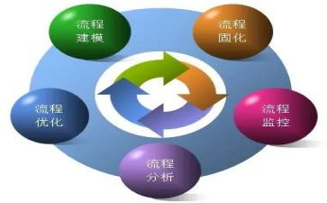 11年终总结6篇