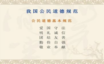 学规范用规范演讲稿通用5篇