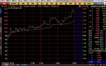 331高效课堂心得体会通用8篇