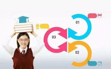 2022年医务办工作计划7篇