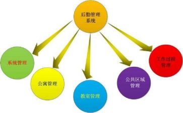 三年级语文上册教学总结6篇
