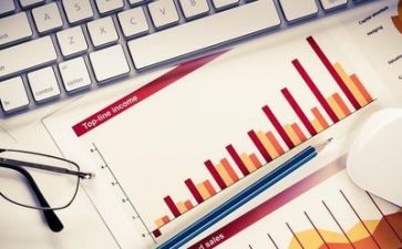 云会计的调研报告5篇