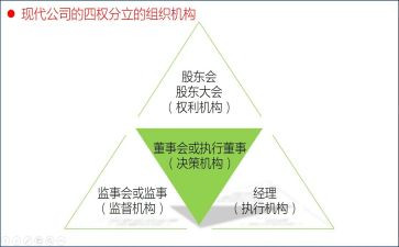 村监事长述职报告7篇