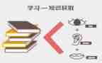 2024年安全生产教育培训工作计划7篇