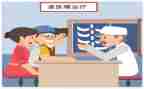 就医申请书6篇