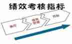 医生年度考核工作报告5篇