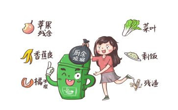 垃圾处理调研报告8篇