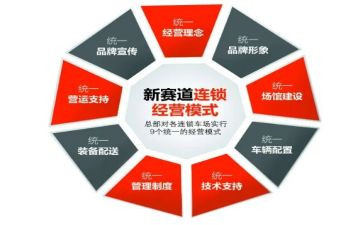 中学生活动的作文8篇