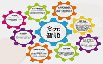 最新理论学习心得体会6篇