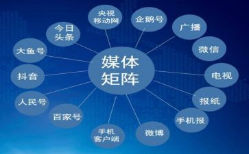 媒体的年度工作计划6篇