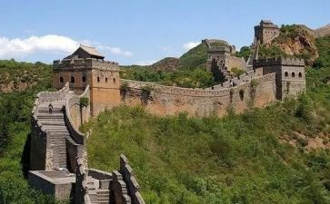 中国年终工作总结6篇