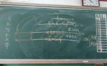 小学数学观摩课的心得体会6篇