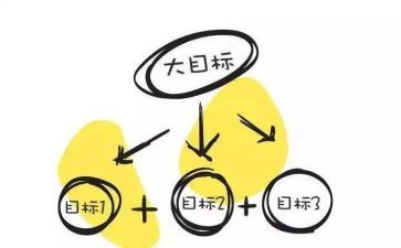 行政目标计划及工作计划5篇