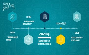 一年级第二学期数学教学计划8篇