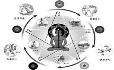 2023的那些事作文优质7篇