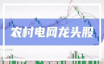 2022研修总结报告7篇